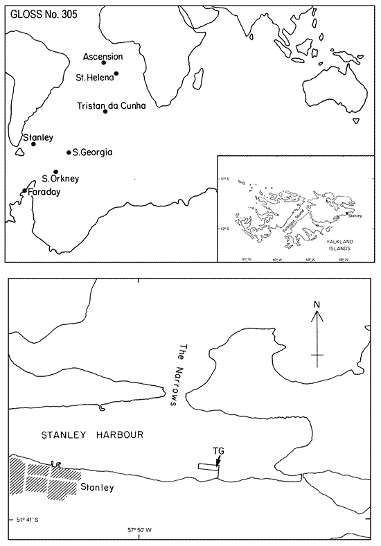 Location map for Stanley, Falklands/Malvinas, U.K.