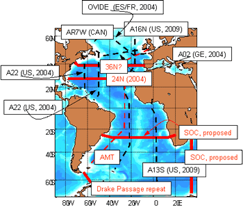 Proposed ocean sections measuring the transport of carbon