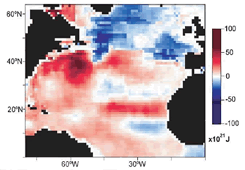 Diagnosed ocean heat content change (10^21 J) for 20 y periods centred on 1990 and 1960
