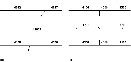 BODC document image