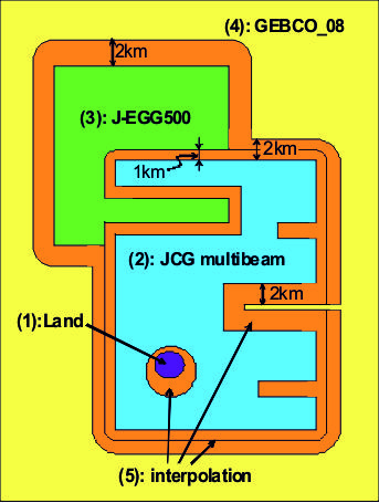 BODC document image