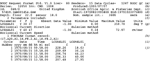 An illustration of BODC request format