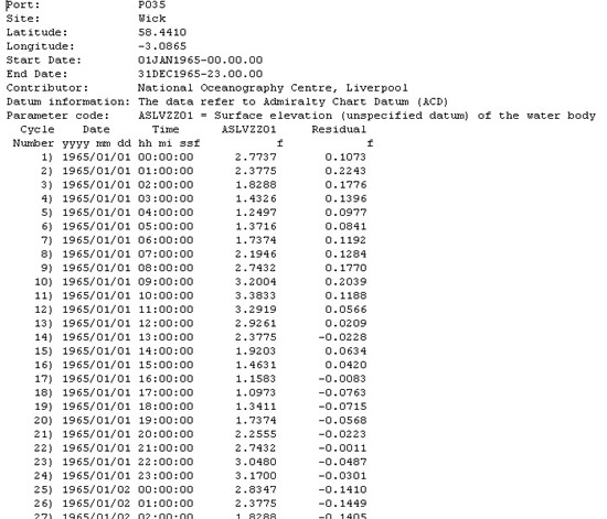 An illustration of the NTSLF format An illustration of the NTSLF format