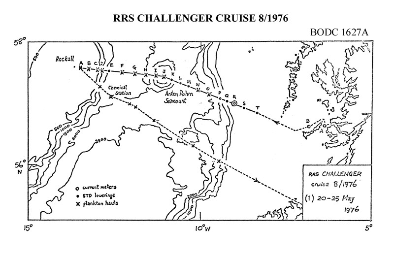RRS Challenger CH8/76