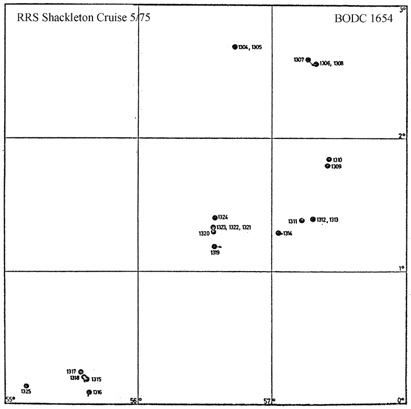 RRS Shackleton S5/75