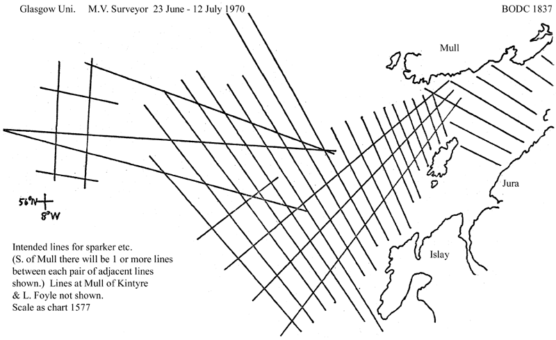 Surveyor 40/70