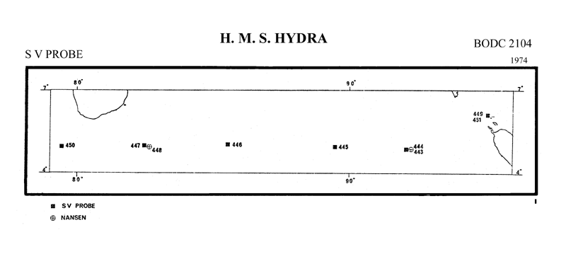 HMS Hydra 