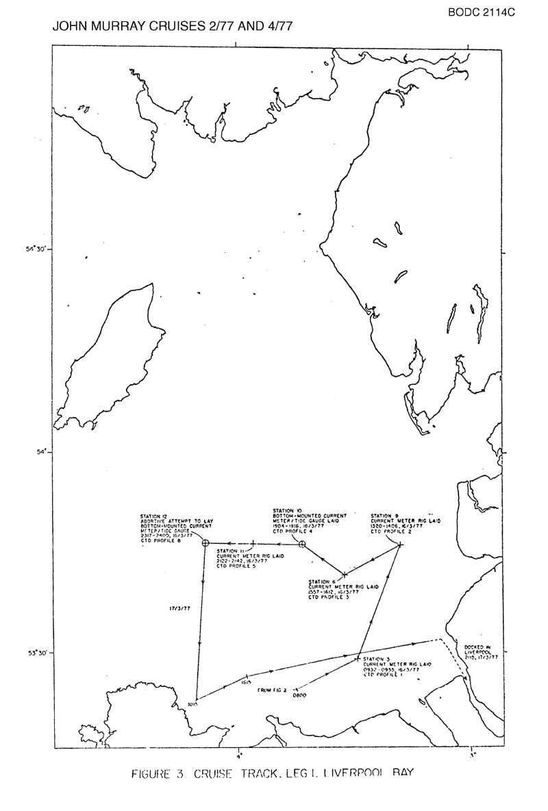 RRS John Murray JM2/77