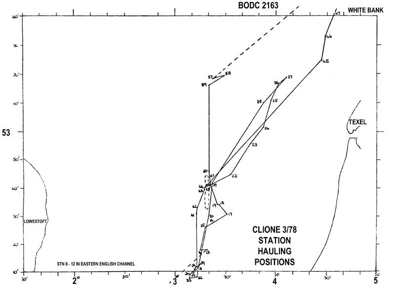 RV Clione CLI3B/78