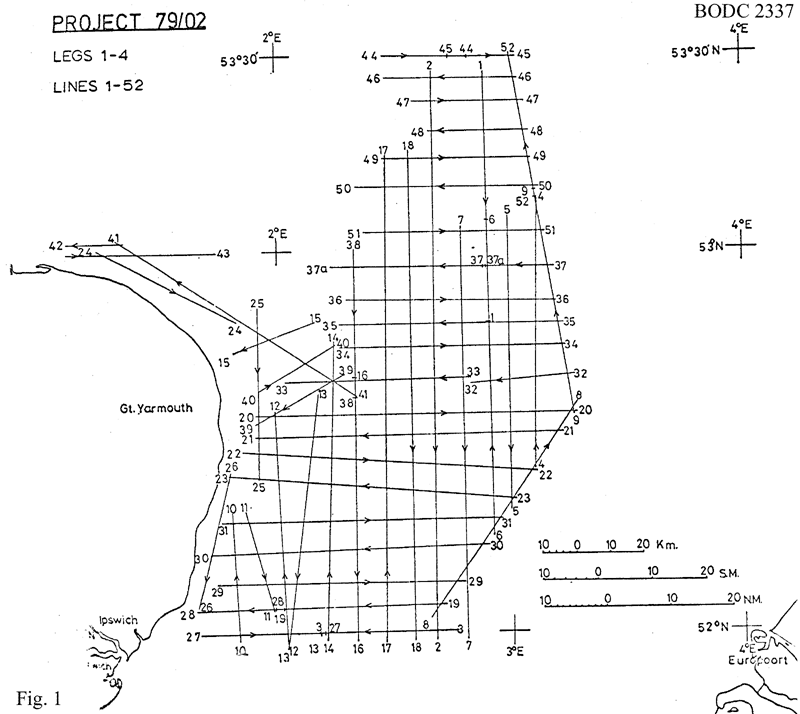 Sperus 2/79 Part 2