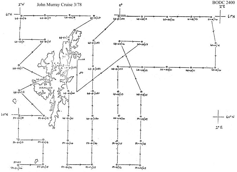 RRS John Murray JM3/78