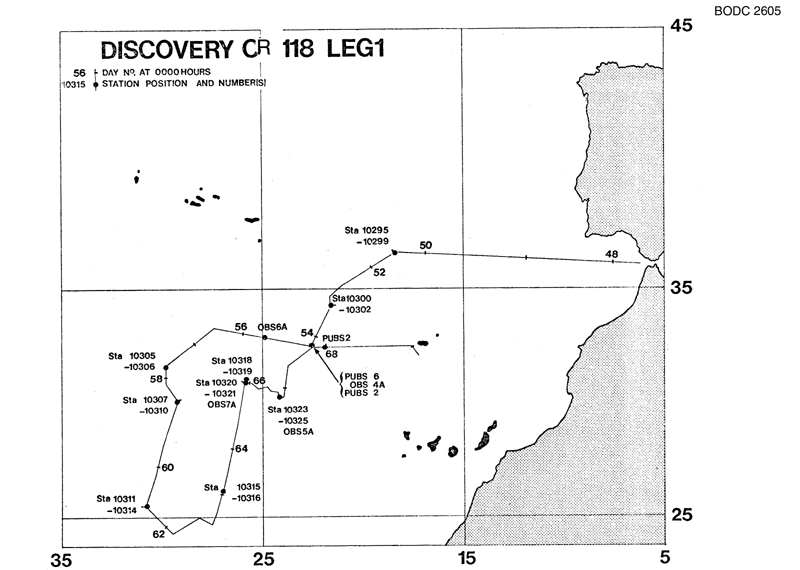 RRS Discovery D118