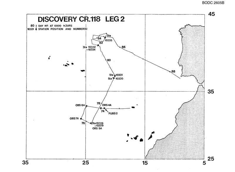 RRS Discovery D118