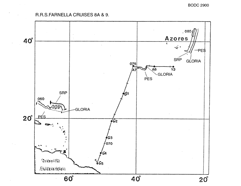 RV Farnella 8/82 & 9/82