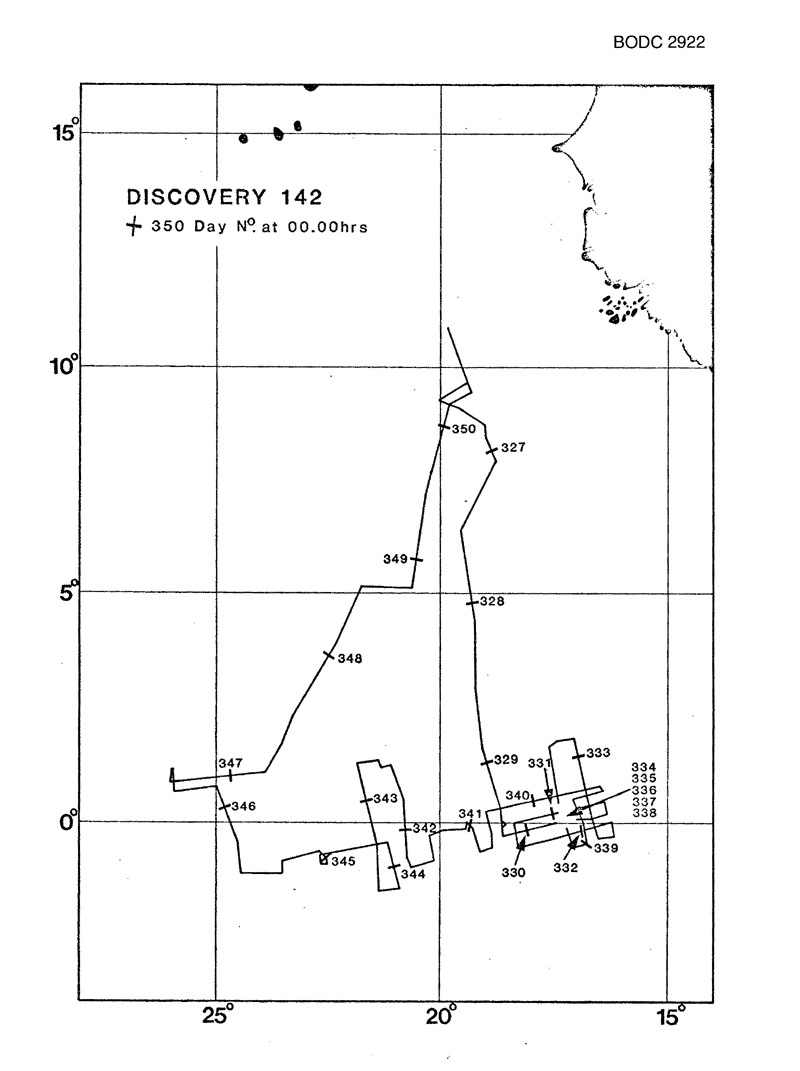 RRS Discovery D142