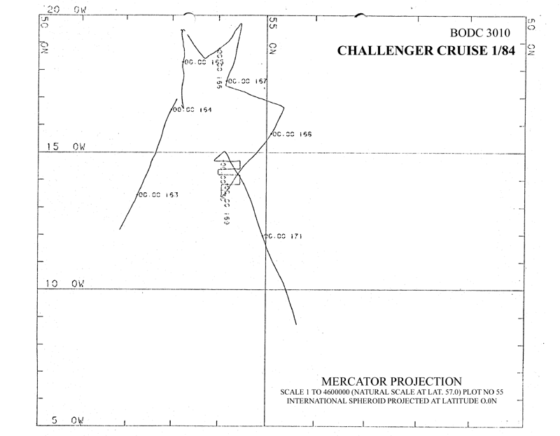 RRS Challenger CH1/84