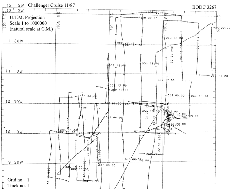 RRS Challenger CH11