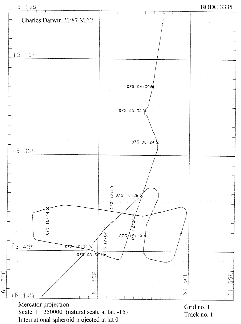 RRS Charles Darwin CD21