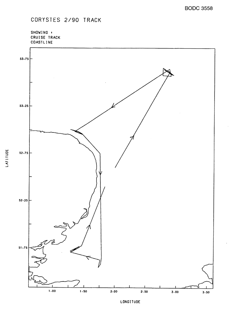 RV Corystes COR2/90