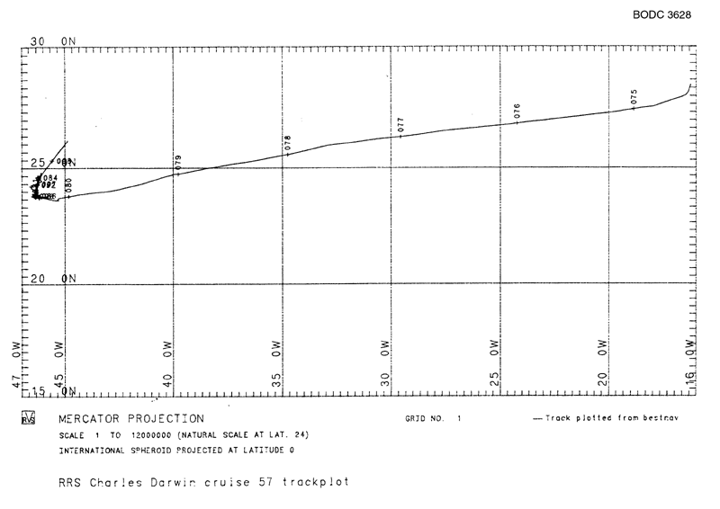RRS Charles Darwin CD57