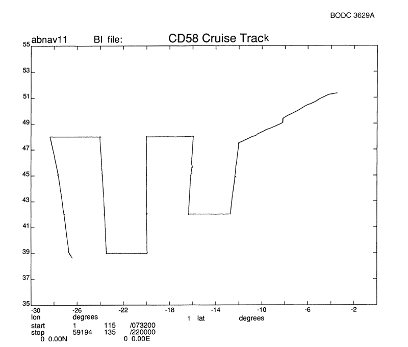 RRS Charles Darwin CD58