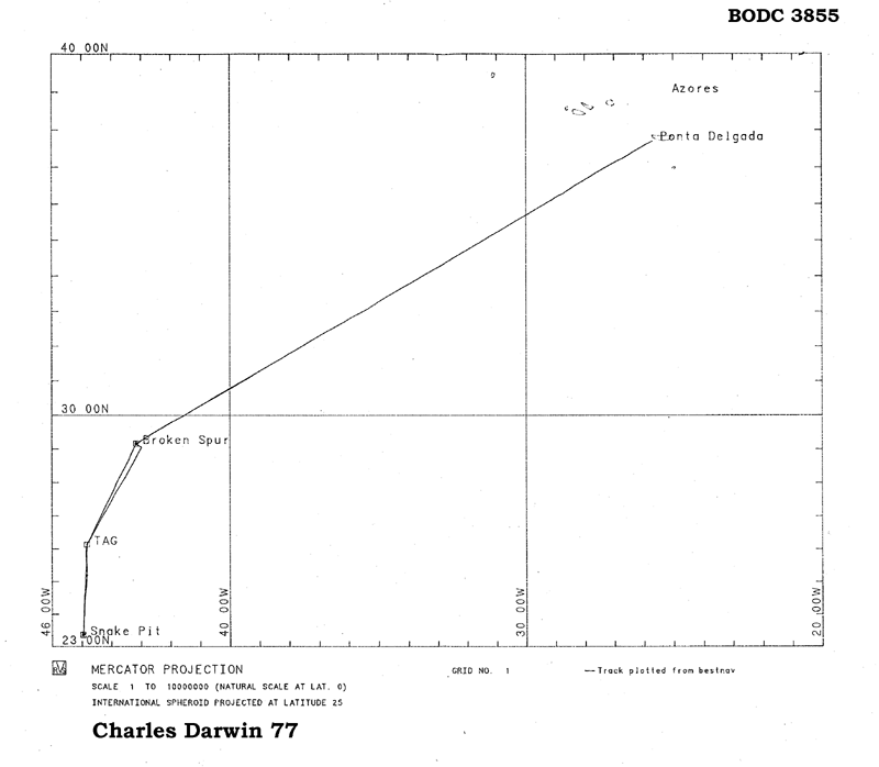 RRS Charles Darwin CD77
