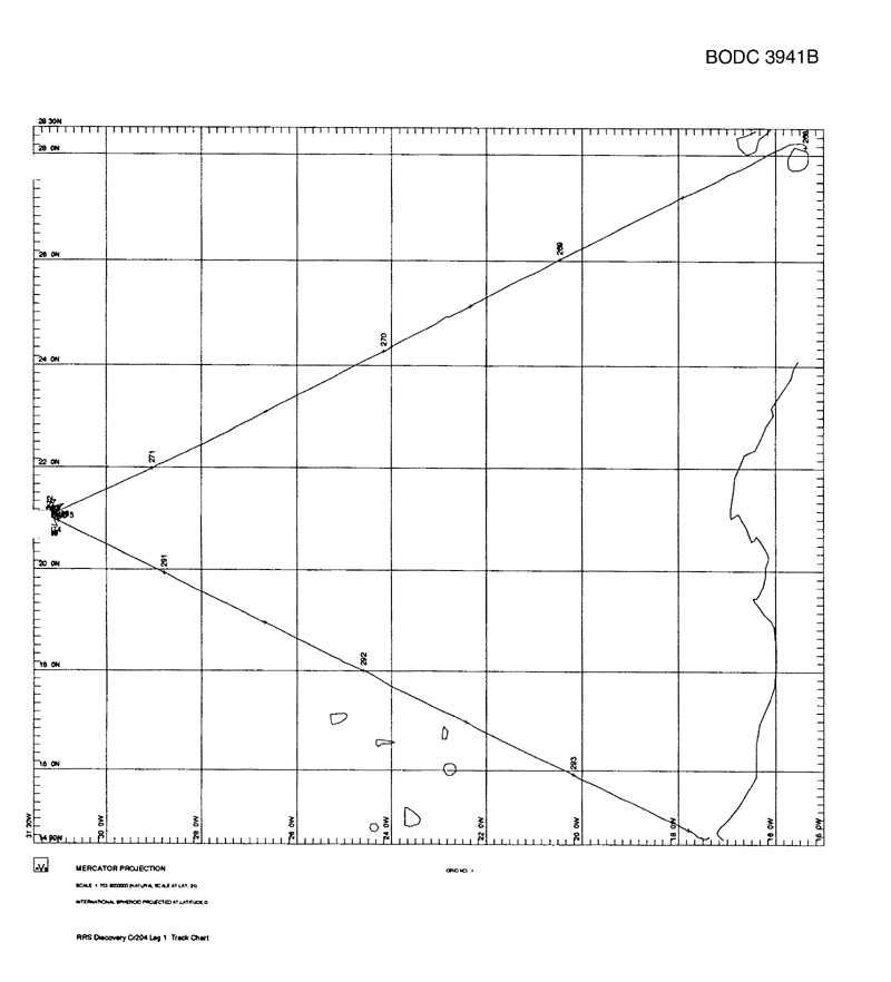 RRS Discovery D204 Leg 2