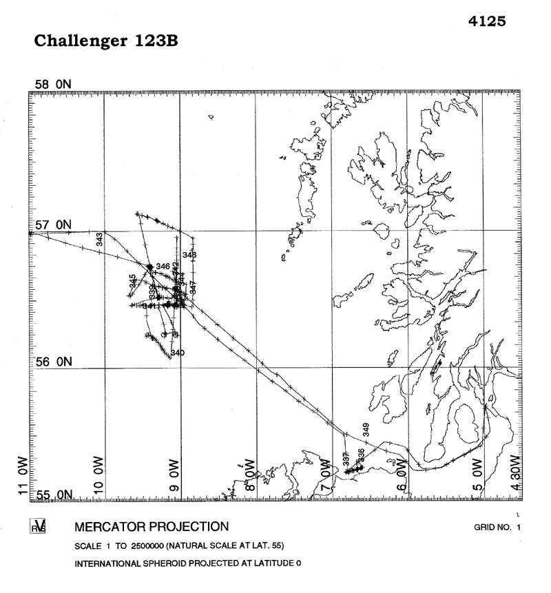 RRS Challenger CH123B