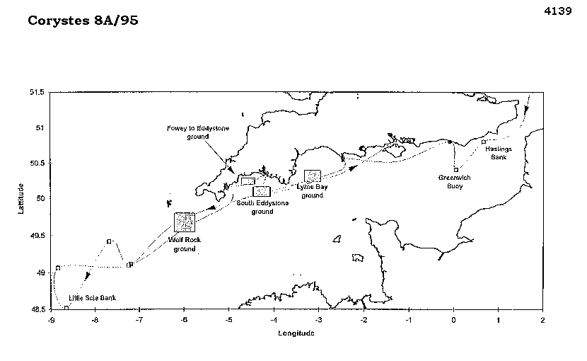 RV Corystes COR8A/95