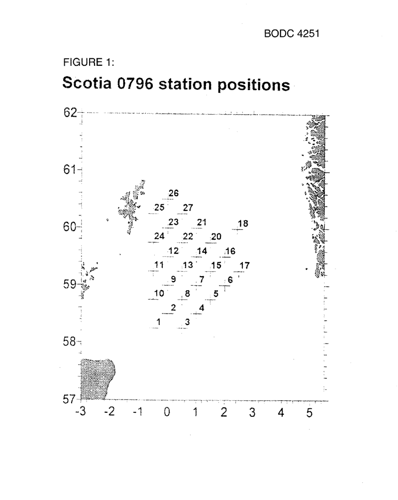 FRV Scotia 0796S