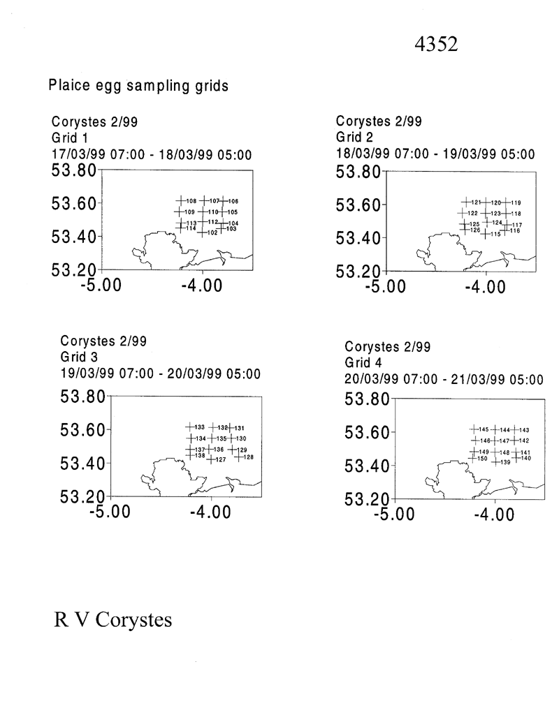 RV Corystes COR2/99