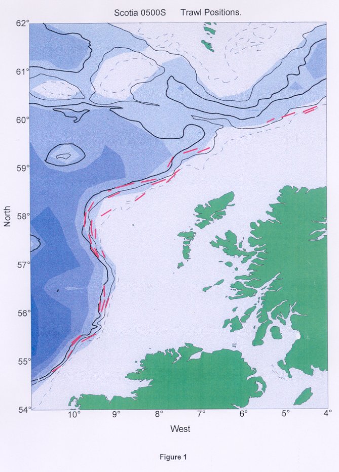 FRV Scotia 0500S