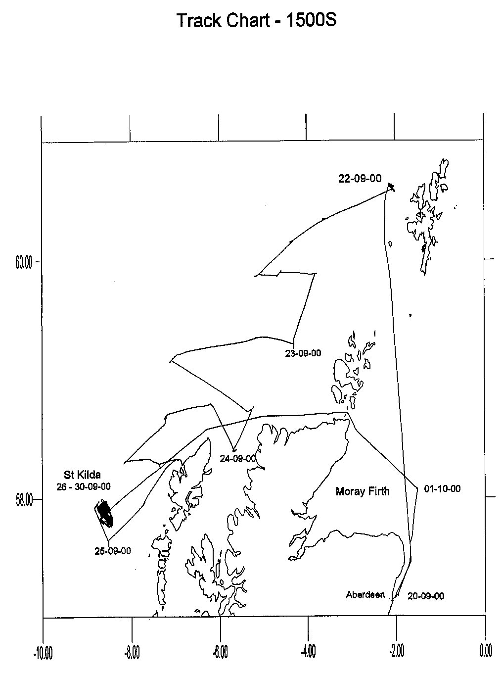 FRV Scotia 1500S