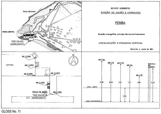 Location map for glno11