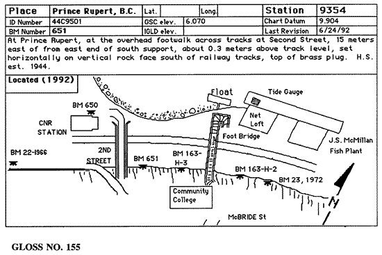 Location map for Prince Rupert, Canada