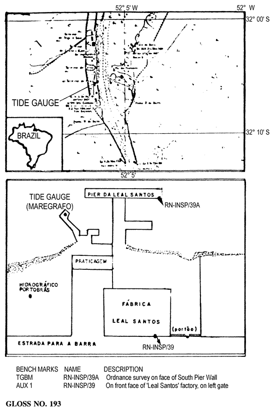 Location map for Porto de Rio Grande, Brazil