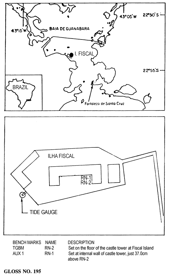 Location map for Rio de Janeiro - I.Fiscal, Brazil