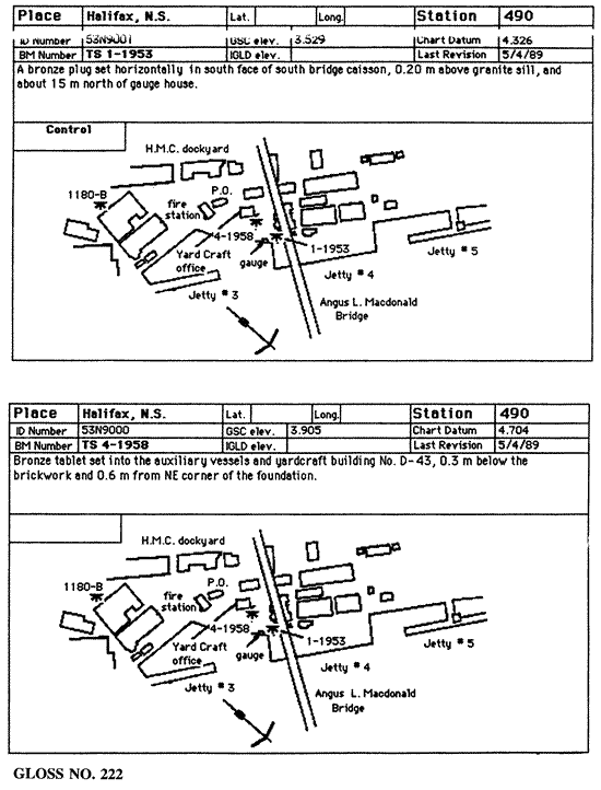 Location map for glno222