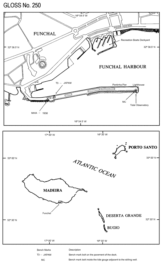 Location map for Funchal (Madeira), Portugal