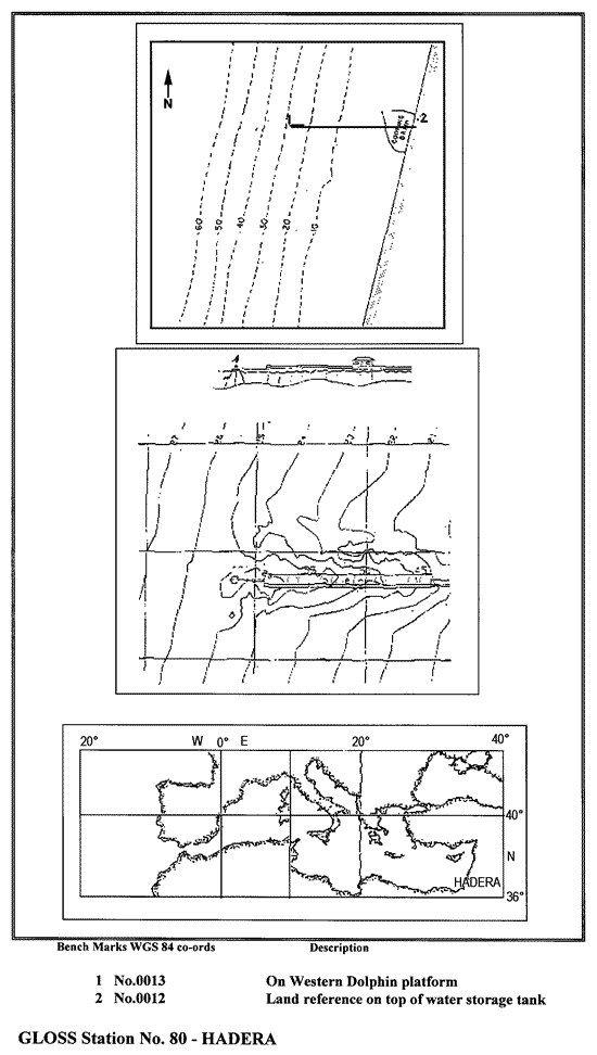 Location map for glno80